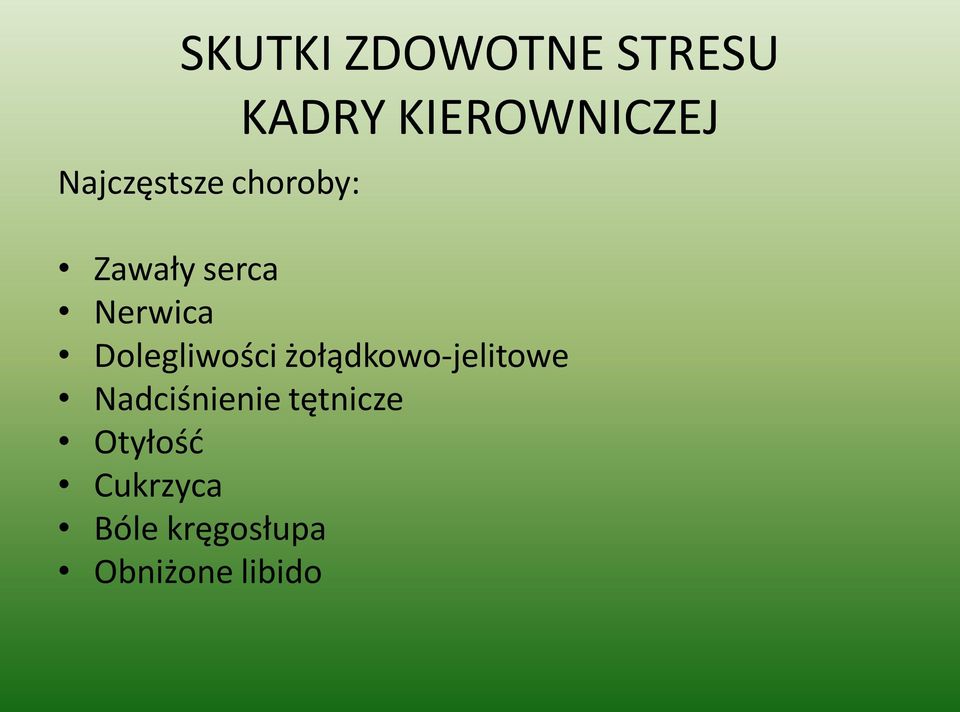 Dolegliwości żołądkowo-jelitowe Nadciśnienie