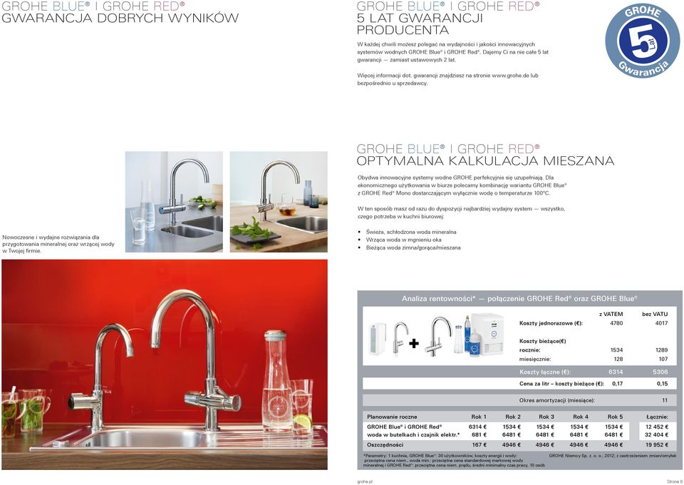 Gwarancja I OPTYMALNA KALKULACJA MIESZANA Obydwa innowacyjne systemy wodne GROHE perfekcyjnie się uzupełniają.