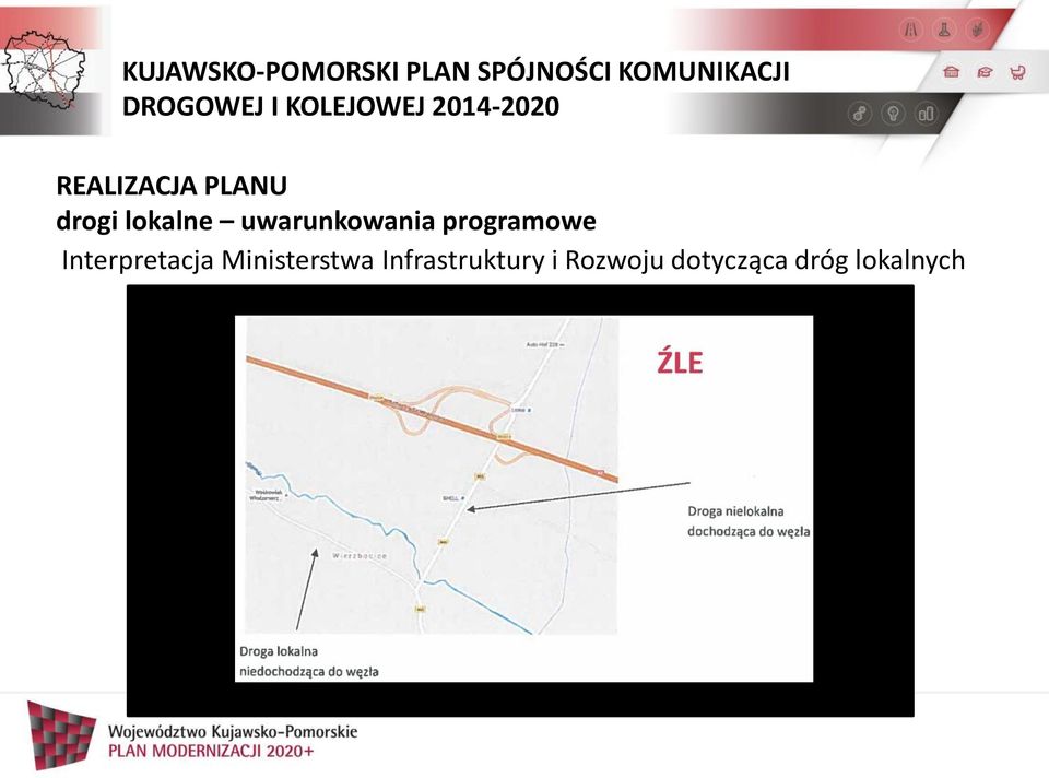 Ministerstwa Infrastruktury