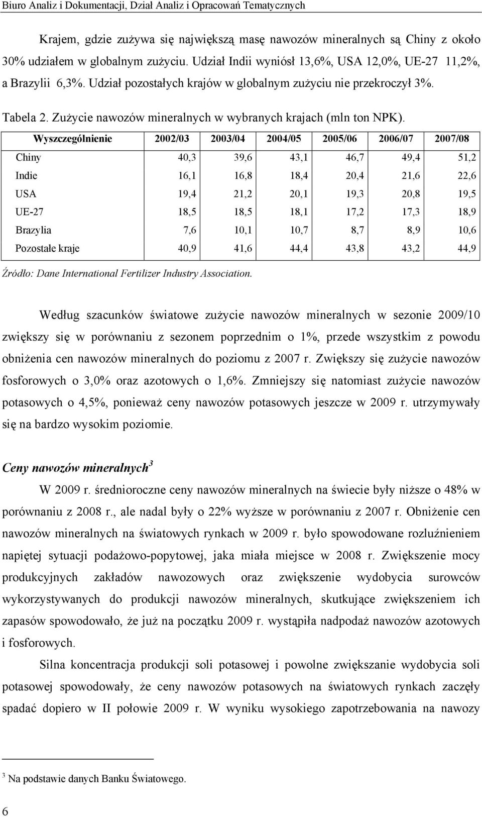 Zużycie nawozów mineralnych w wybranych krajach (mln ton NPK).