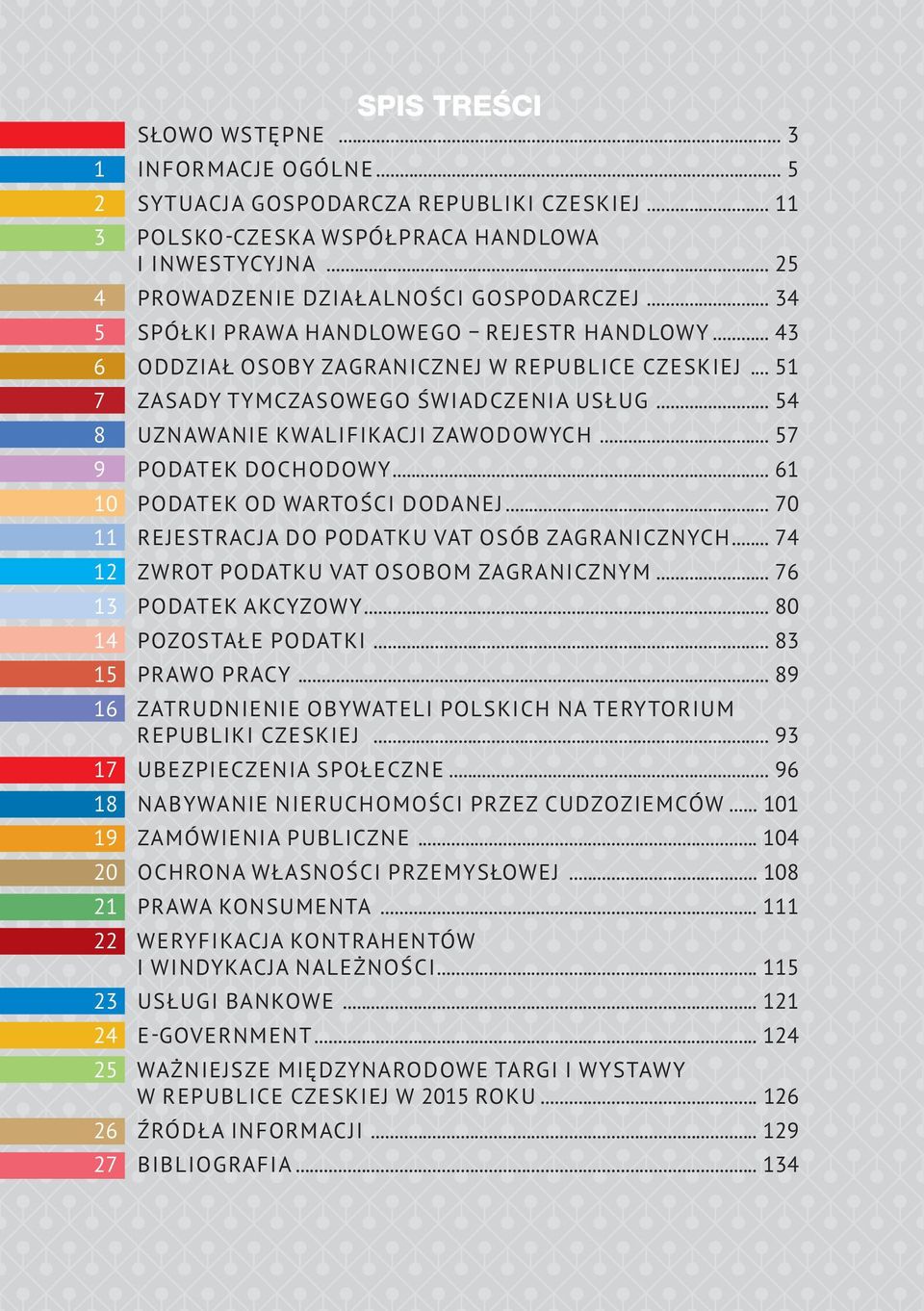 .. 57 9 PODATEK DOCHODOWY... 61 10 PODATEK OD WARTOŚCI DODANEJ... 70 11 REJESTRACJA DO PODATKU VAT OSÓB ZAGRANICZNYCH... 74 12 ZWROT PODATKU VAT OSOBOM ZAGRANICZNYM... 76 13 PODATEK AKCYZOWY.