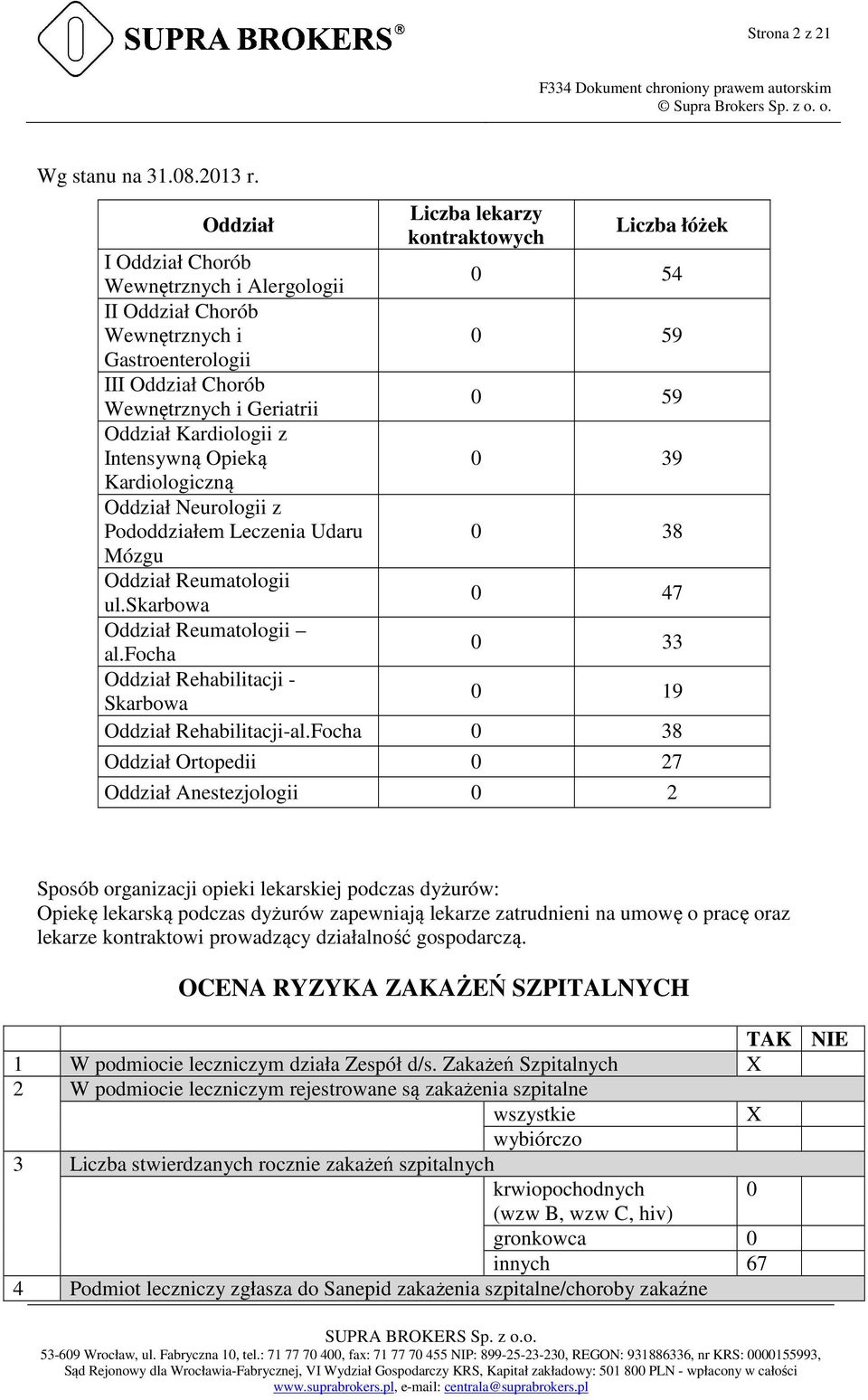 0 59 Oddział Kardiologii z Intensywną Opieką 0 39 Kardiologiczną Oddział Neurologii z Pododdziałem Leczenia Udaru 0 38 Mózgu Oddział Reumatologii ul.skarbowa 0 47 Oddział Reumatologii al.