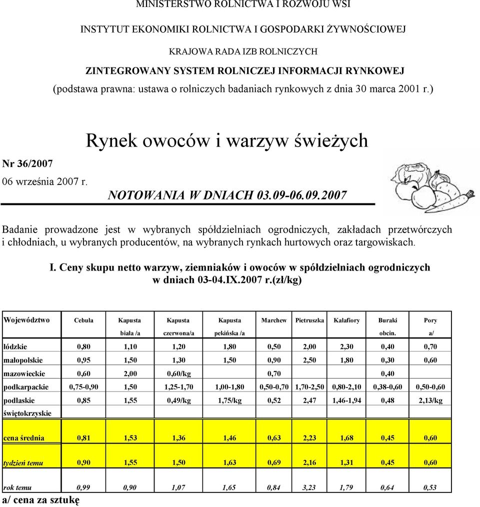 06.09.2007 Badanie prowadzone jest w wybranych spółdzielniach ogrodniczych, zakładach przetwórczych i chłodniach, u wybranych producentów, na wybranych rynkach oraz targowiskach. I.