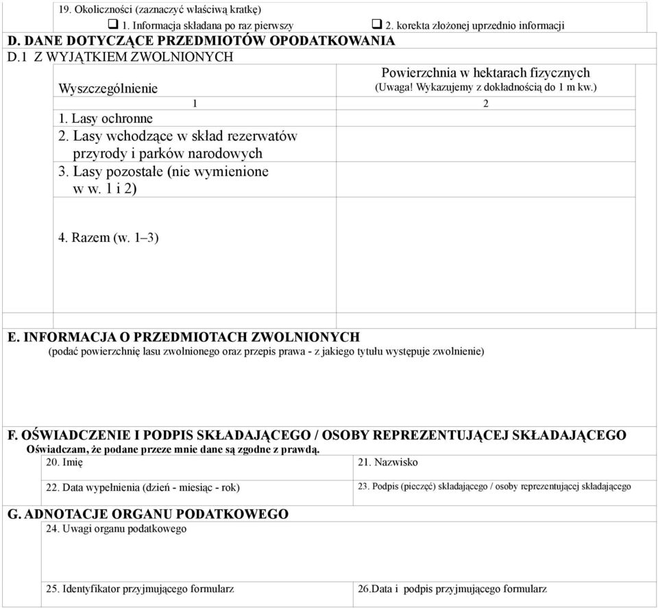 Lasy wchodzące w skład rezerwatów przyrody i parków narodowych 3. Lasy pozostałe (nie wymienione w w. 1 i 2) 4. Razem (w. 1 3) E.