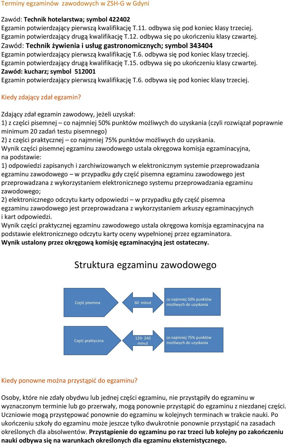 6. odbywa się pod koniec klasy trzeciej. Egzamin potwierdzający drugą kwalifikację T.15. odbywa się po ukończeniu klasy czwartej.