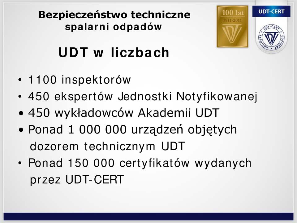 UDT Ponad 1 000 000 urządzeń objętych dozorem