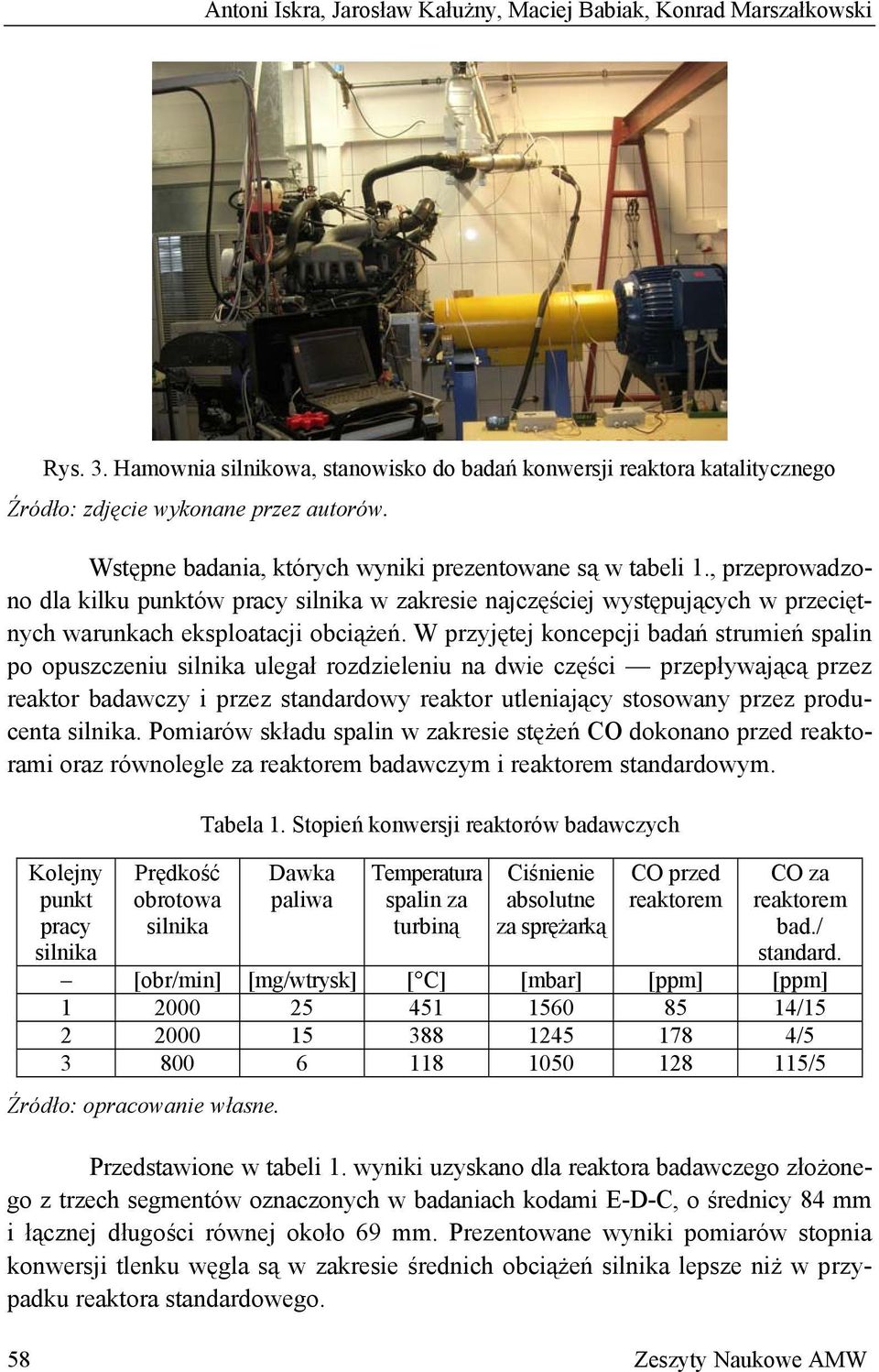 W przyjętej koncepcji badań strumień spalin po opuszczeniu silnika ulegał rozdzieleniu na dwie części przepływającą przez reaktor badawczy i przez standardowy reaktor utleniający stosowany przez