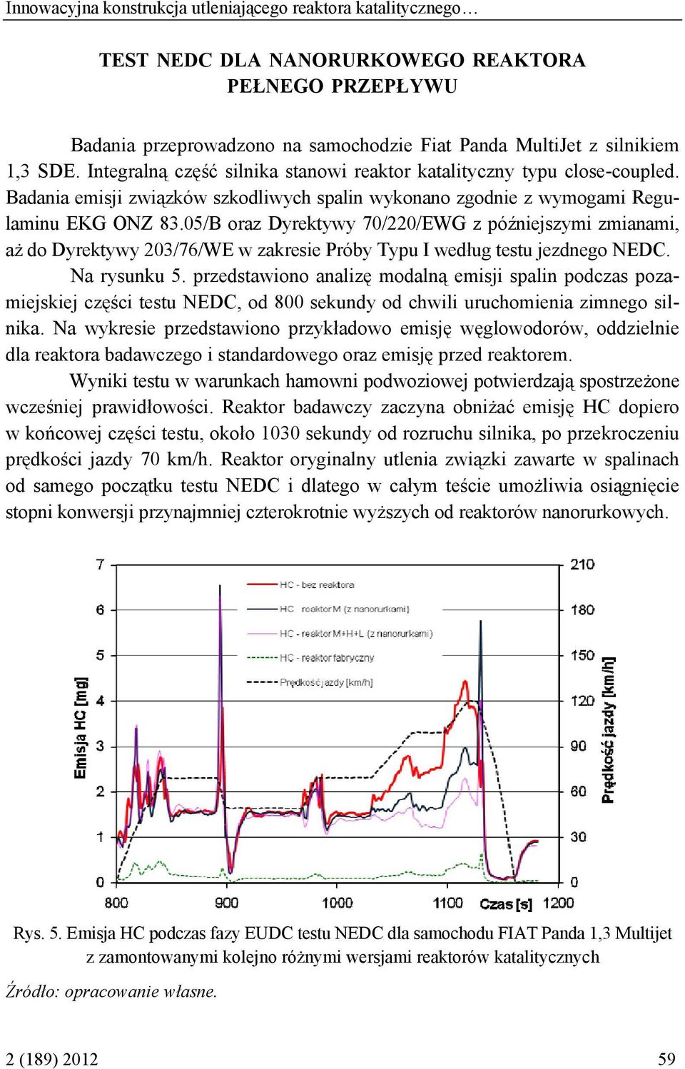 05/B oraz Dyrektywy 70/220/EWG z późniejszymi zmianami, aż do Dyrektywy 203/76/WE w zakresie Próby Typu I według testu jezdnego NEDC. Na rysunku 5.