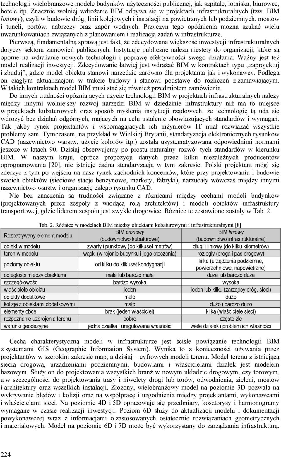 Przyczyn tego opóźnienia można szukać wielu uwarunkowaniach związanych z planowaniem i realizacją zadań w infrastrukturze.