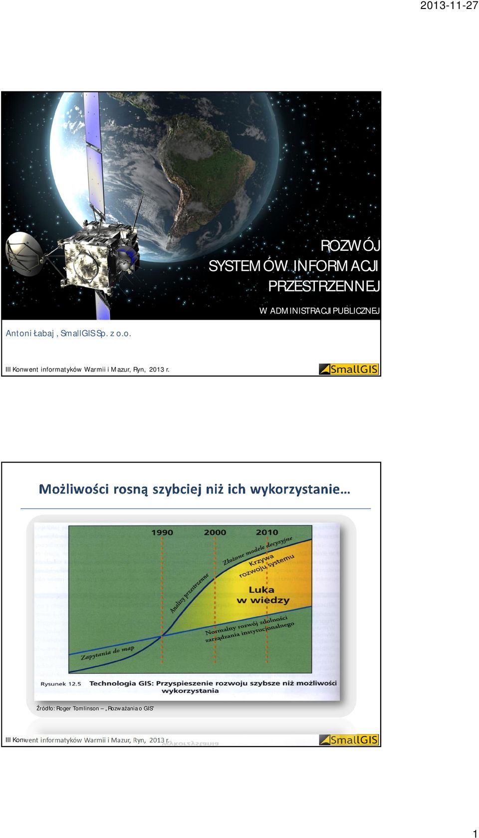 PUBLICZNEJ Antoni abaj, SmallGIS Sp.