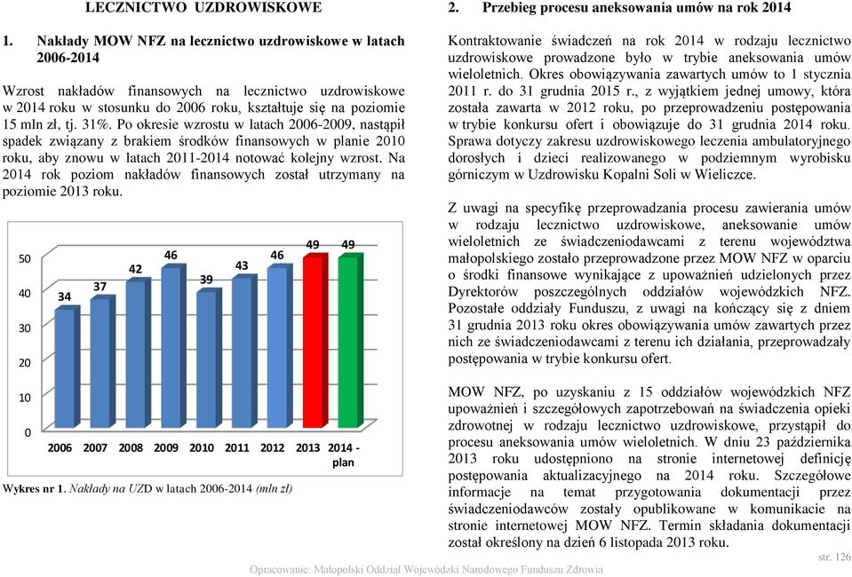 Po okresie wzrostu w latach 2006-2009, nastąpił spadek związany z brakiem środków finansowych w planie 2010 roku, aby znowu w latach 2011-2014 notować kolejny wzrost.