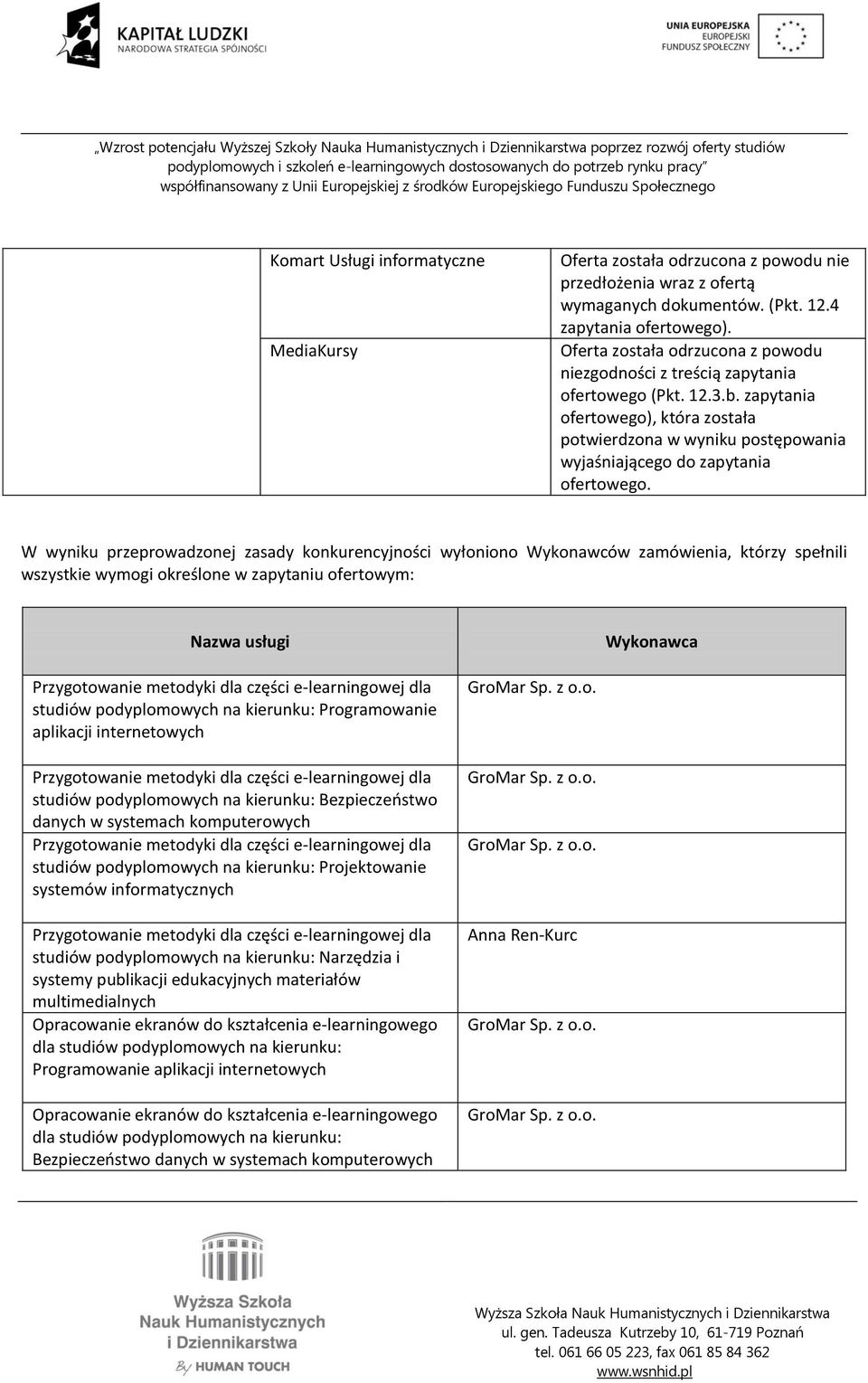 Przygotowanie metodyki dla części e-learningowej dla kierunku: Projektowanie systemów informatycznych Przygotowanie metodyki dla części e-learningowej dla kierunku: Narzędzia i systemy publikacji