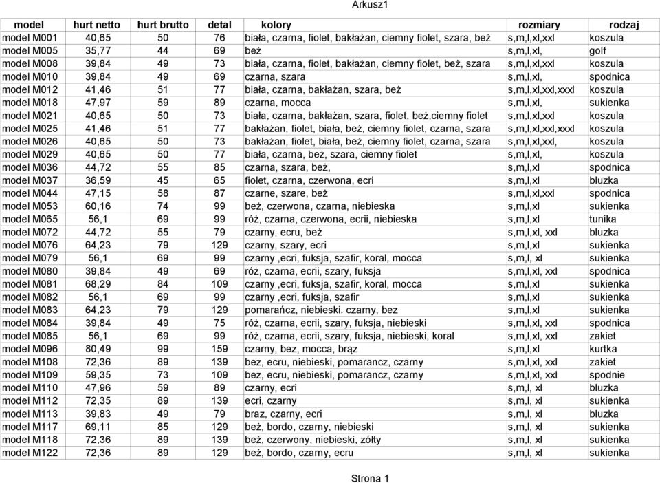 czarna, bakłażan, szara, beż s,m,l,xl,xxl,xxxl koszula model M018 47,97 59 89 czarna, mocca s,m,l,xl, sukienka model M021 40,65 50 73 biała, czarna, bakłażan, szara, fiolet, beż,ciemny fiolet