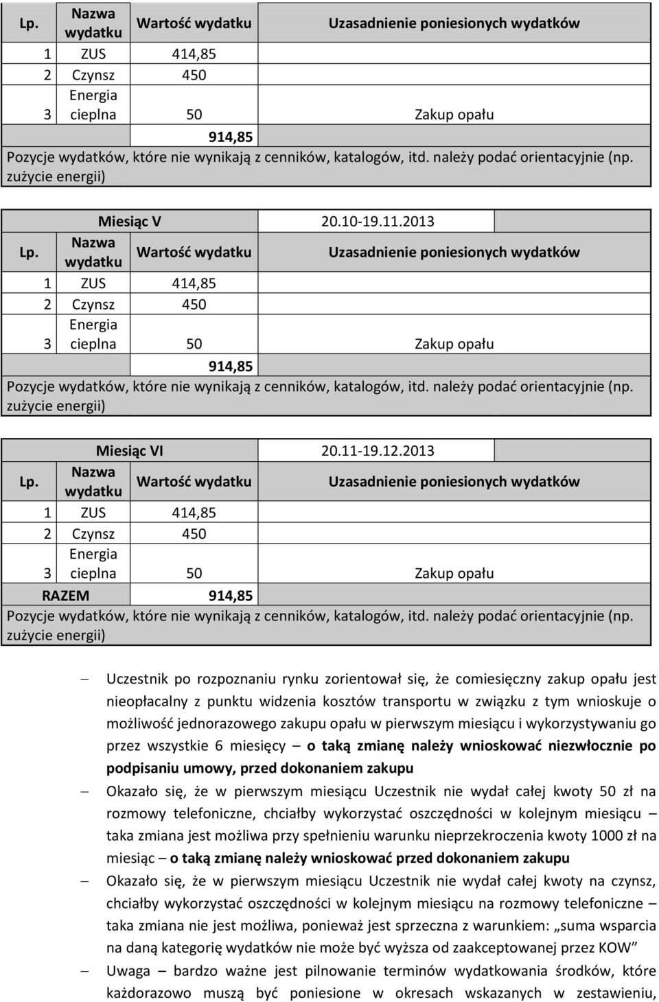 Nazwa wydatku Wartość wydatku Uzasadnienie poniesionych wydatków 1 ZUS 414,85 2 Czynsz 450 3 Energia cieplna 50 Zakup opału RAZEM 914,85 Pozycje wydatków, które nie wynikają z cenników, katalogów,