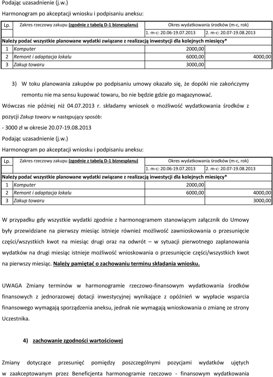 2013 Należy podać wszystkie planowane wydatki związane z realizacją inwestycji dla kolejnych miesięcy* 1 Komputer 2000,00 2 Remont i adaptacja lokalu 6000,00 4000,00 3 Zakup towaru 3000,00 3) W toku