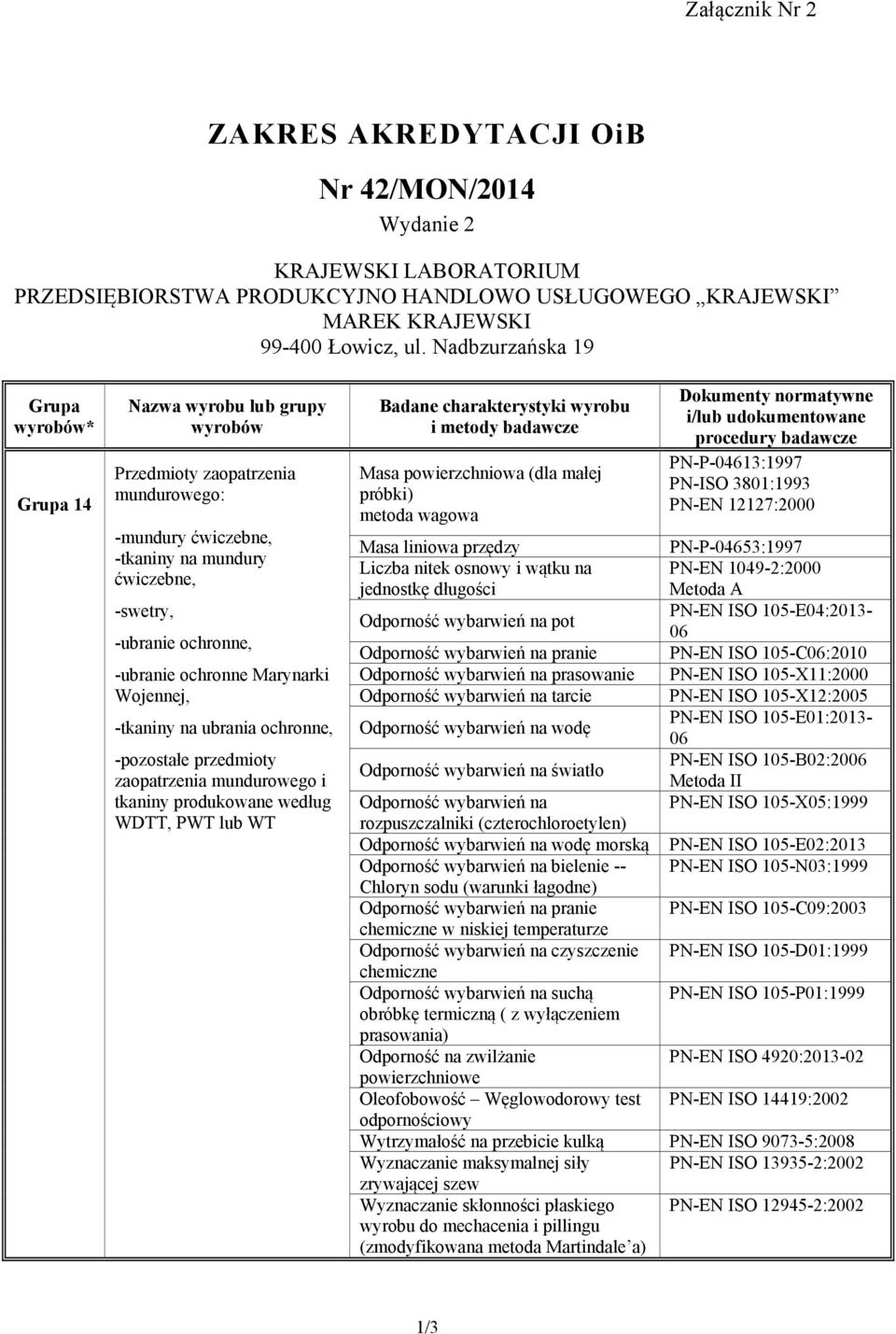 ochronne, -pozostałe przedmioty zaopatrzenia mundurowego i tkaniny produkowane według WDTT, PWT lub WT Masa powierzchniowa (dla małej próbki) metoda wagowa PN-P-04613:1997 PN-ISO 3801:1993 PN-EN