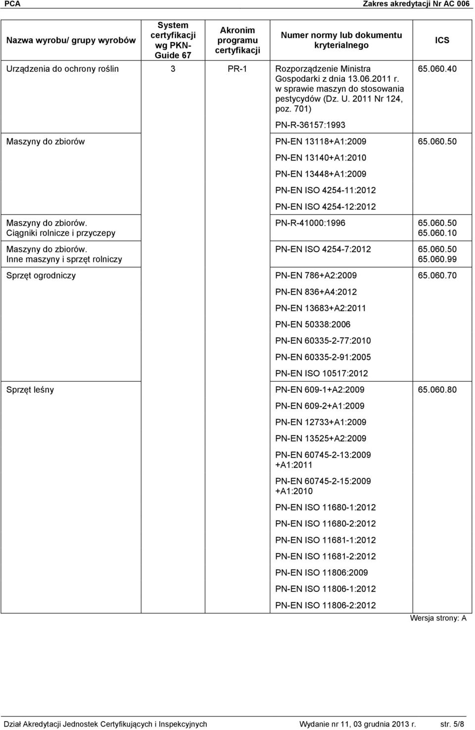 701) PN-R-36157:1993 PN-EN 13118+A1:2009 PN-EN 13140+A1:2010 PN-EN 13448+A1:2009 PN-EN ISO 4254-11:2012 PN-EN ISO 4254-12:2012 65.060.40 65.060.50 PN-R-41000:1996 65.060.50 65.060.10 PN-EN ISO 4254-7:2012 65.