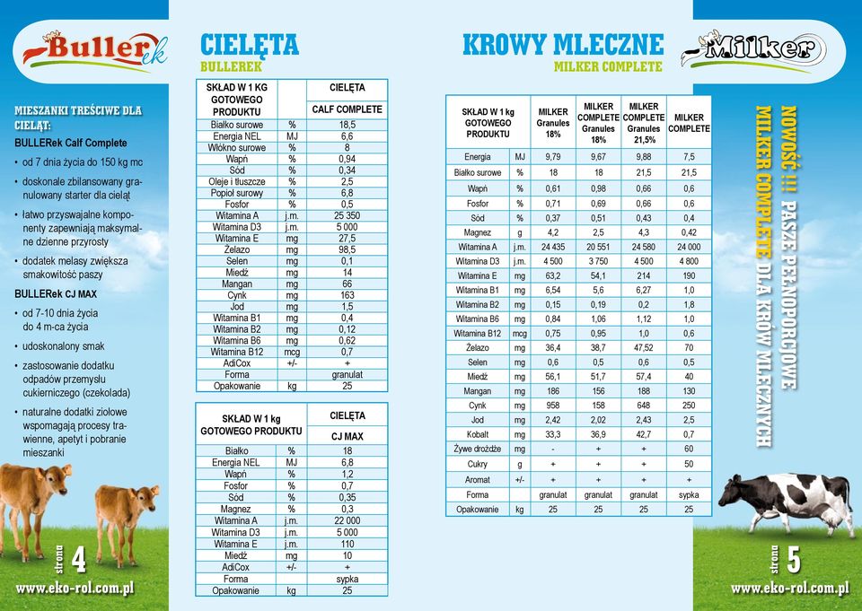 cukierniczego (czekolada) naturalne dodatki ziołowe wspomagają procesy trawienne, apetyt i pobranie mieszanki 4 SKŁAD W 1 KG CIELĘTA GOTOWEGO PRODUKTU CALF COMPLETE Białko surowe % 18,5 Energia NEL