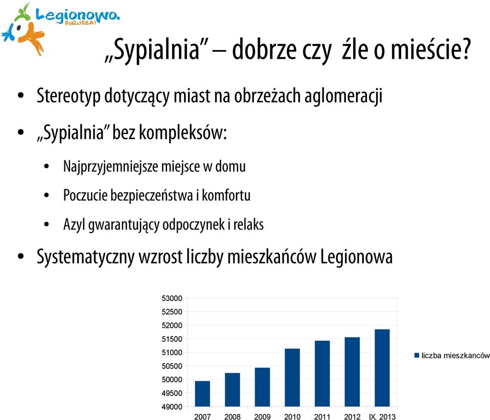 miejsce w domu Poczucie bezpieczeństwa i komfortu Azyl gwarantujący odpoczynek i relaks