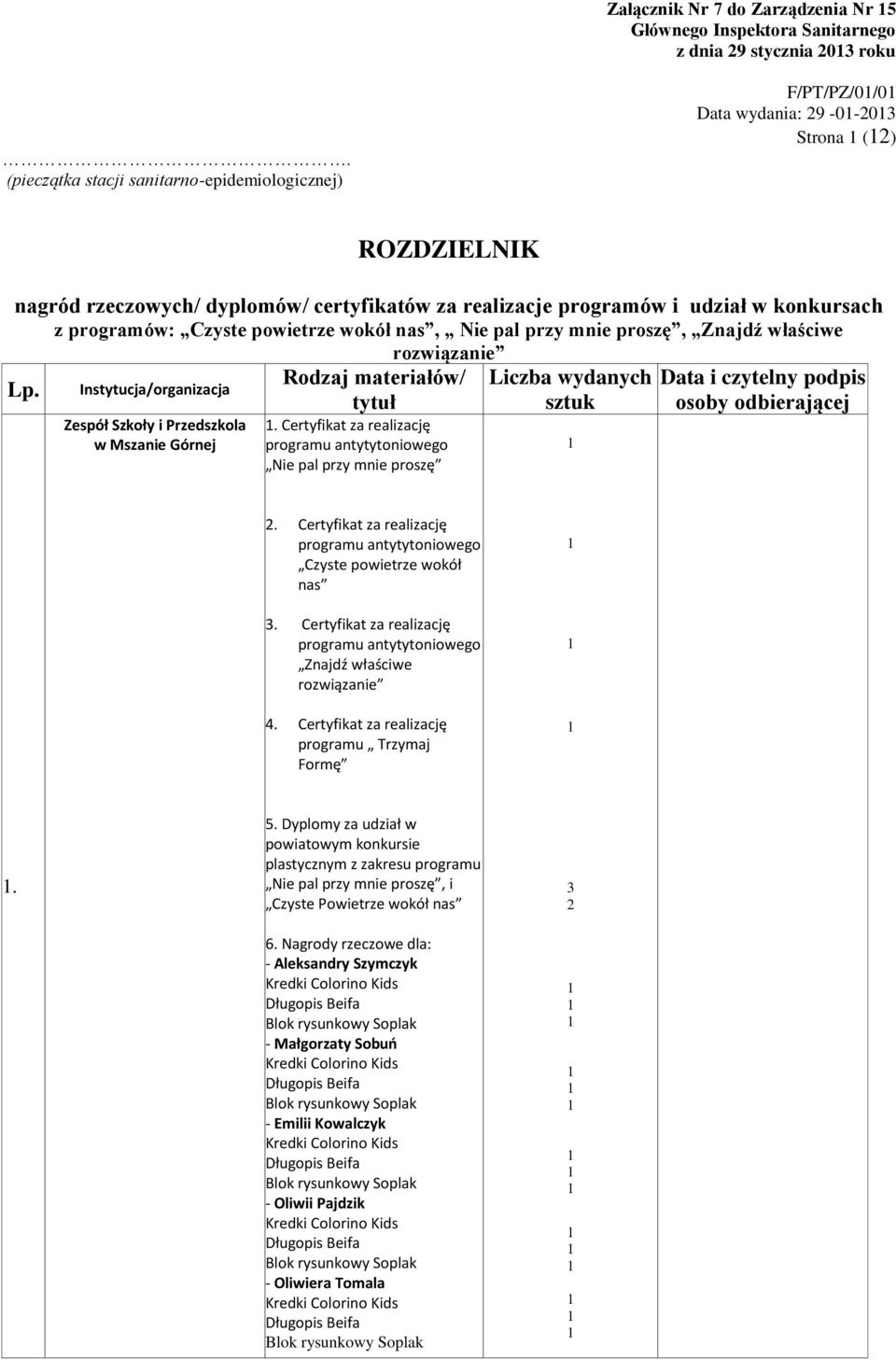 z programów:, Nie pal przy mnie proszę, Znajdź właściwe rozwiązanie Zespół Szkoły i Przedszkola w Mszanie Górnej. Certyfikat za realizację Nie pal przy mnie proszę Czyste powietrze wokół nas.