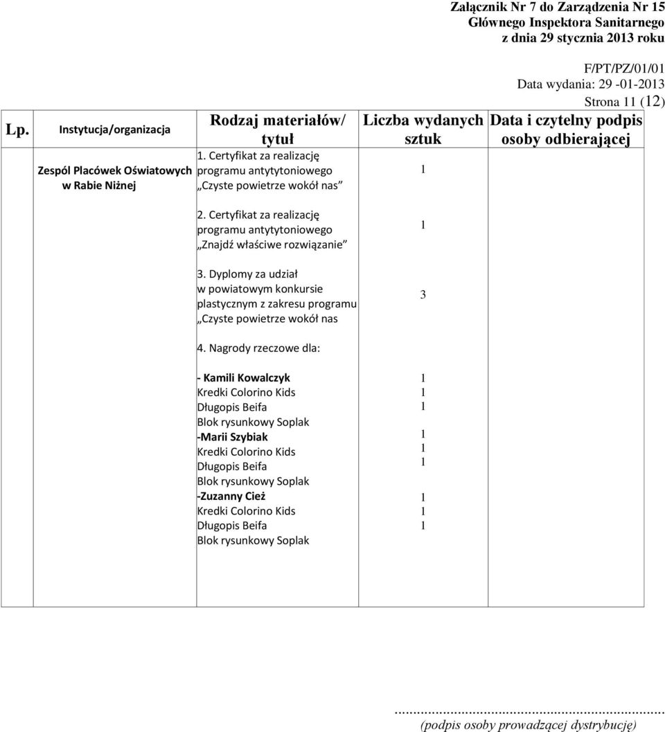 Certyfikat za realizację F/PT/PZ/0/0 Data wydania: 29-0-20 Strona (2).