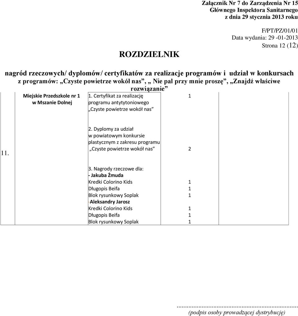 przy mnie proszę, Znajdź właściwe rozwiązanie Miejskie Przedszkole nr w Mszanie Dolnej. Certyfikat za realizację. 2.