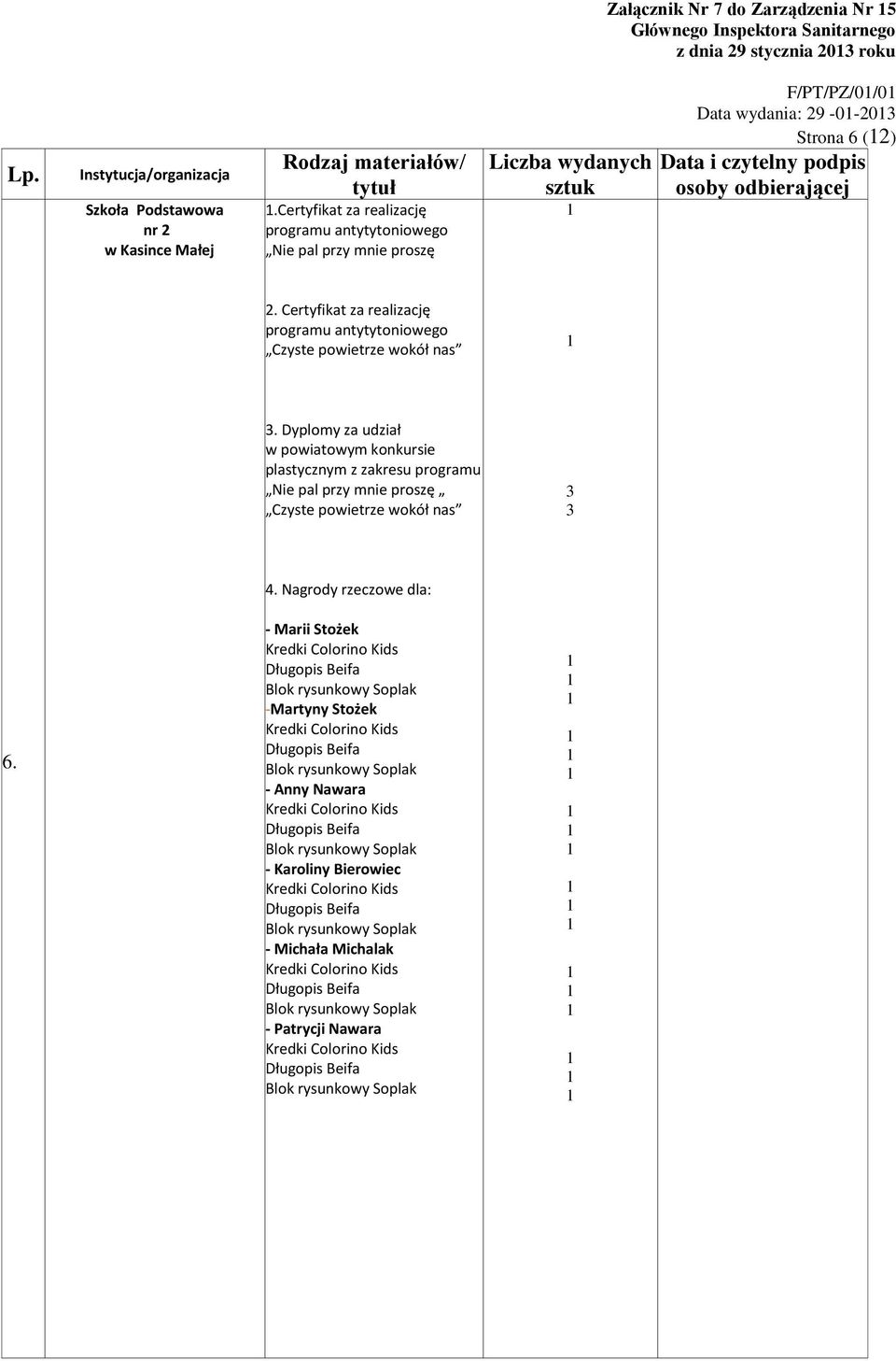 Certyfikat za realizację Nie pal przy mnie proszę F/PT/PZ/0/0 Data wydania: 29-0-20