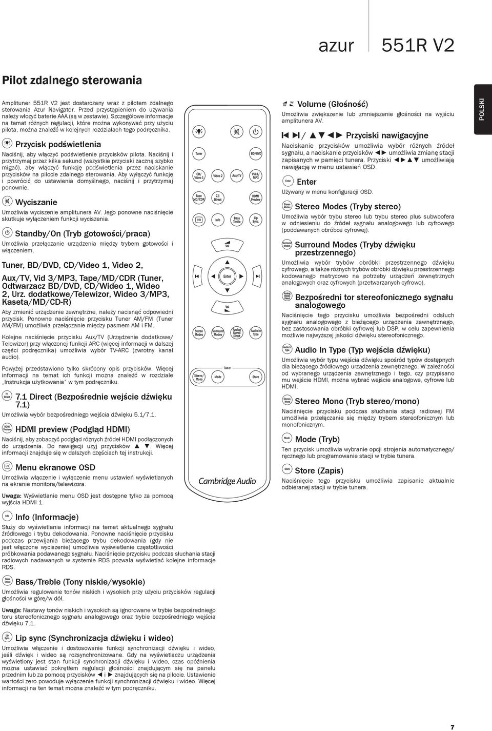 Umożliwia zwiększenie lub zmniejszenie głośności na wyjściu amplitunera AV.