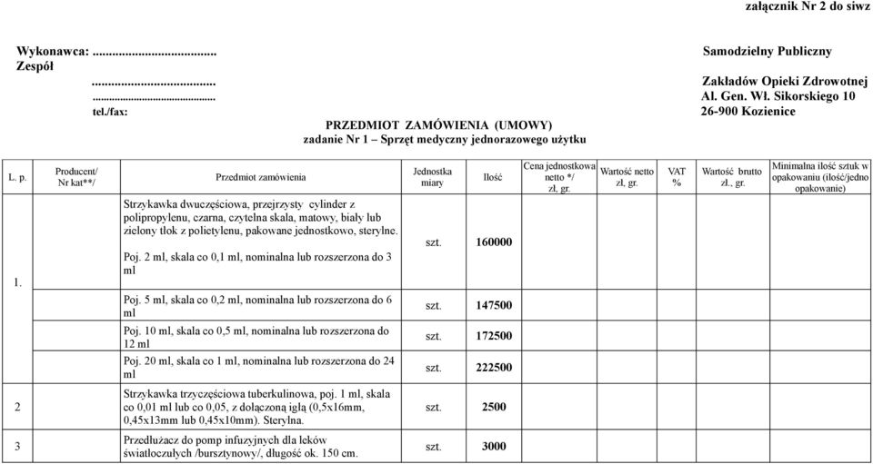 Sprzęt medyczny jednorazowego użytku 26-900 Kozienice L. p. 1.