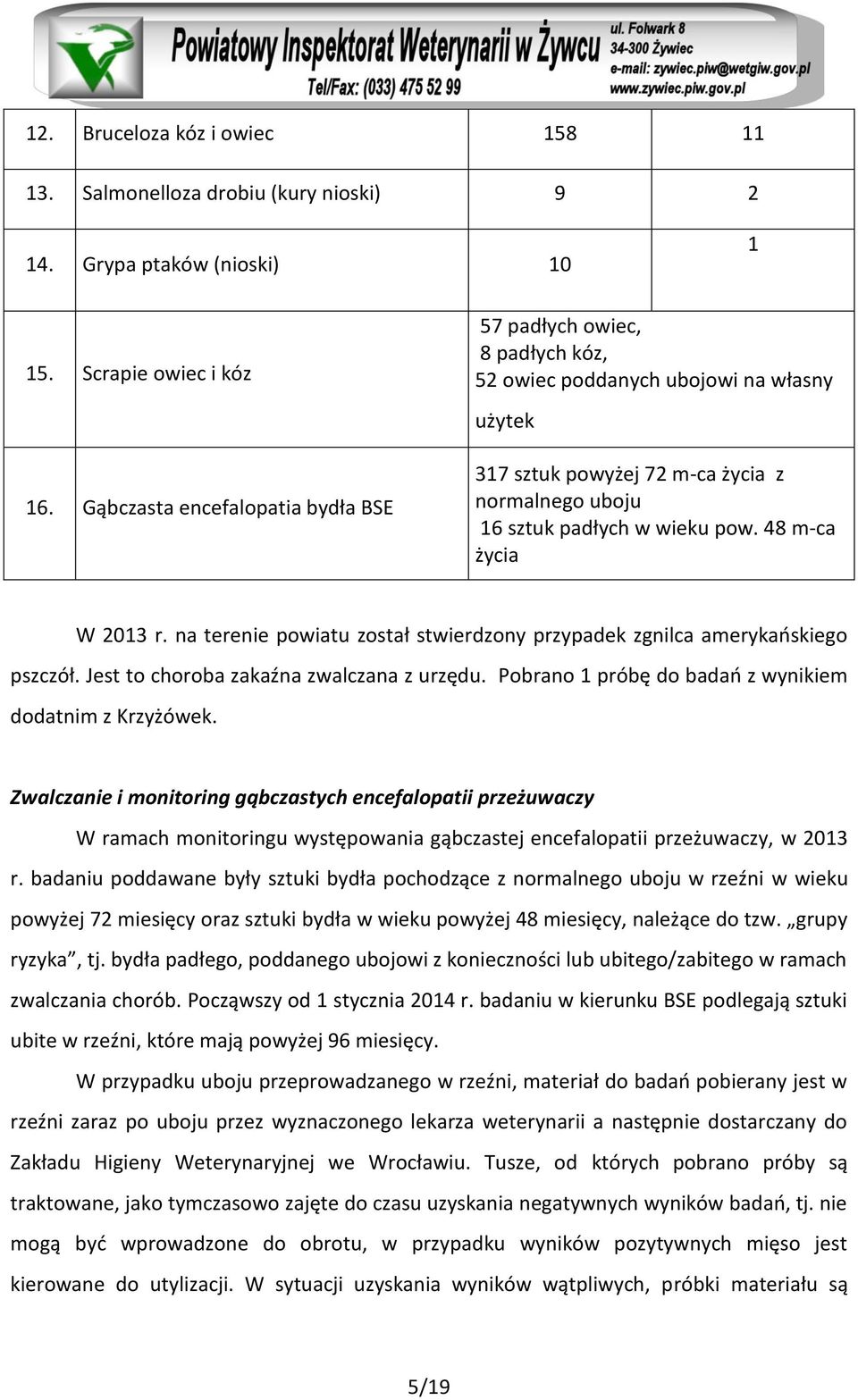 Gąbczasta encefalopatia bydła BSE 317 sztuk powyżej 72 m-ca życia z normalnego uboju 16 sztuk padłych w wieku pow. 48 m-ca życia W 2013 r.