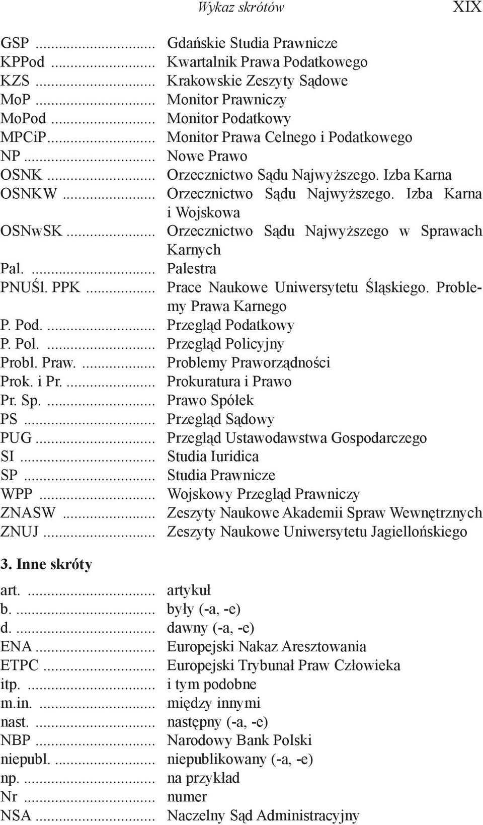 .. Orzecznictwo Sądu Najwyższego w Sprawach Karnych Pal.... Palestra PNUŚl. PPK... Prace Naukowe Uniwersytetu Śląskiego. Problemy Prawa Karnego P. Pod.... Przegląd Podatkowy P. Pol.