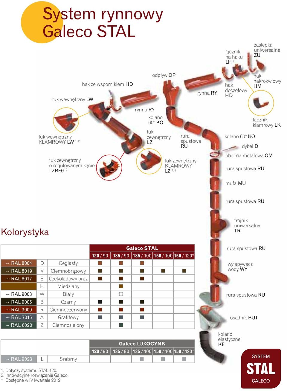 Kolorystyka trójnik uniwersalny TR ~ RAL 8004 D Ceglasty ~ RAL 8019 V Ciemnobrązowy ~ RAL 8017 E Czekoladowy brąz H Miedziany ~ RAL 9003 W Biały ~ RAL 9005 B Czarny ~ RAL 3009 R Ciemnoczerwony ~ RAL