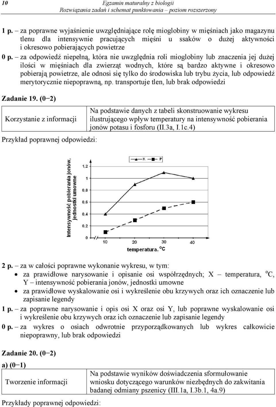 za odpowiedź niepełną, która nie uwzględnia roli mioglobiny lub znaczenia jej dużej ilości w mięśniach dla zwierząt wodnych, które są bardzo aktywne i okresowo pobierają powietrze, ale odnosi się