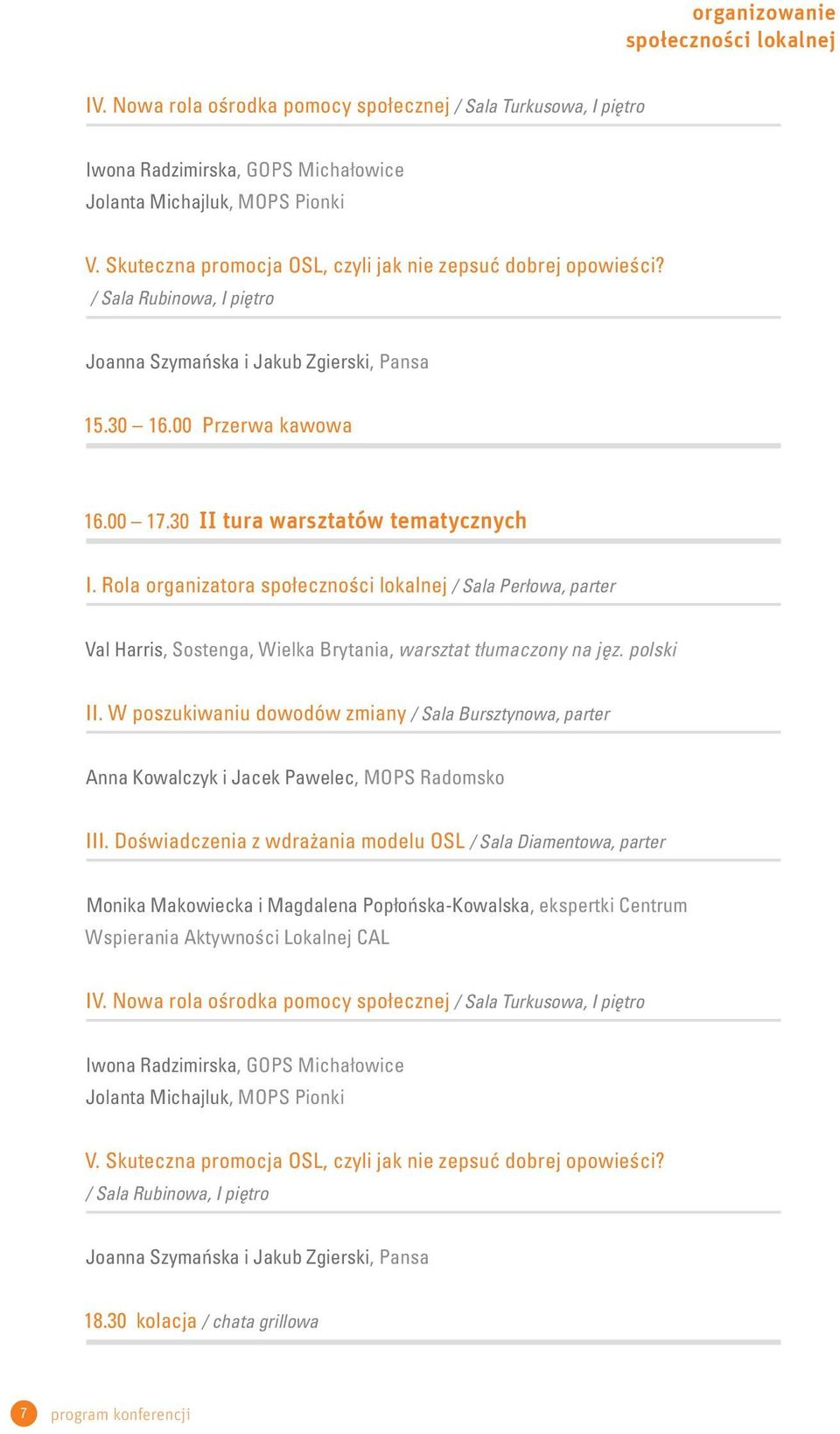 30 II tura warsztatów tematycznych I. Rola organizatora / Sala Perłowa, parter Val Harris, Sostenga, Wielka Brytania, warsztat tłumaczony na jęz. polski II.