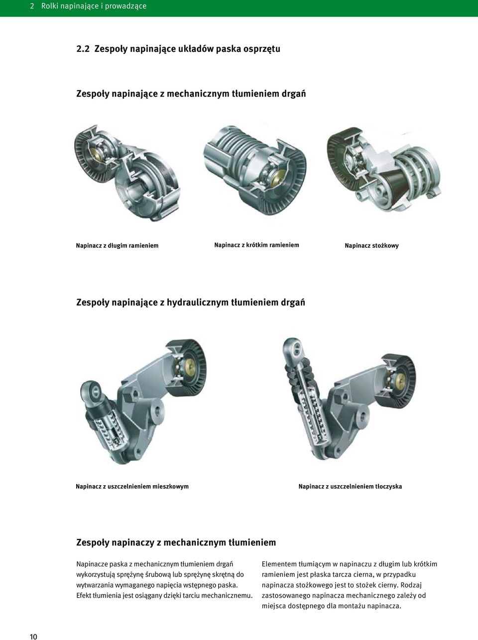 hydraulicznym tłumieniem drgań Napinacz z uszczelnieniem mieszkowym Napinacz z uszczelnieniem tłoczyska Zespoły napinaczy z mechanicznym tłumieniem Napinacze paska z mechanicznym tłumieniem drgań