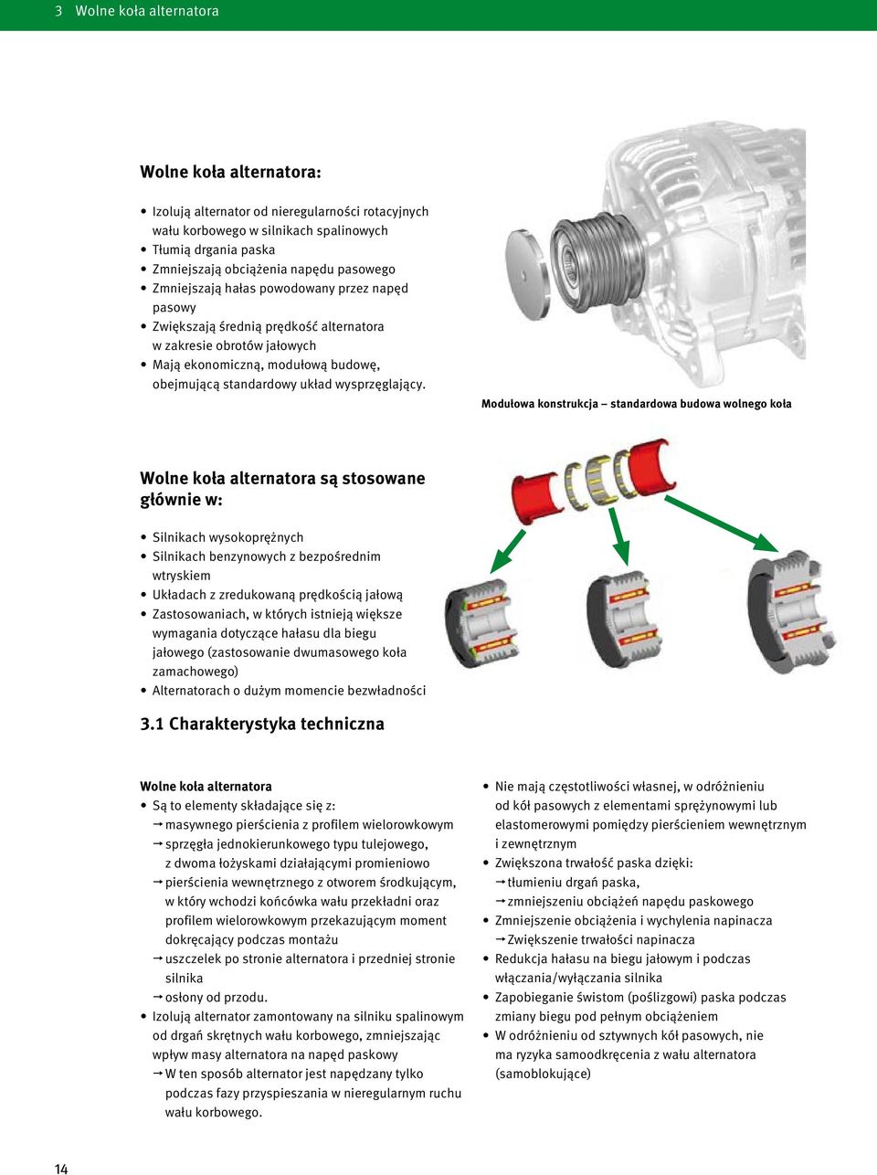 Modułowa konstrukcja standardowa budowa wolnego koła Wolne koła alternatora są stosowane głównie w: Silnikach wysokoprężnych Silnikach benzynowych z bezpośrednim wtryskiem Układach z zredukowaną