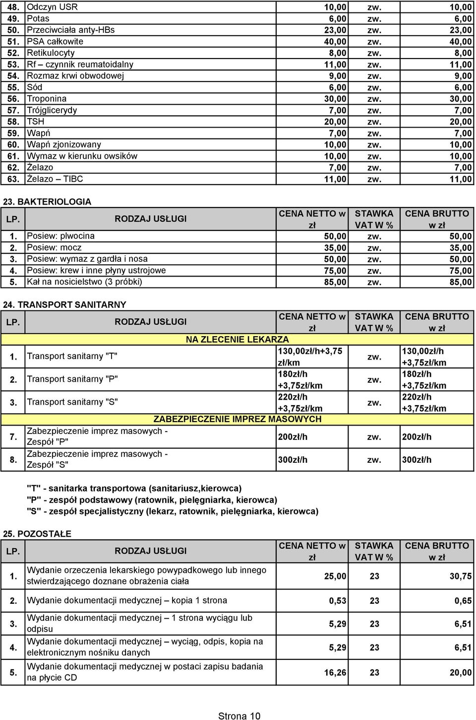 Posiew: plwocina 2. Posiew: mocz 3. Posiew: wymaz z gardła i nosa 4. Posiew: krew i inne płyny ustrojowe 75,00 75,00 5. Kał na nosicielstwo (3 próbki) 85,00 85,00 24.