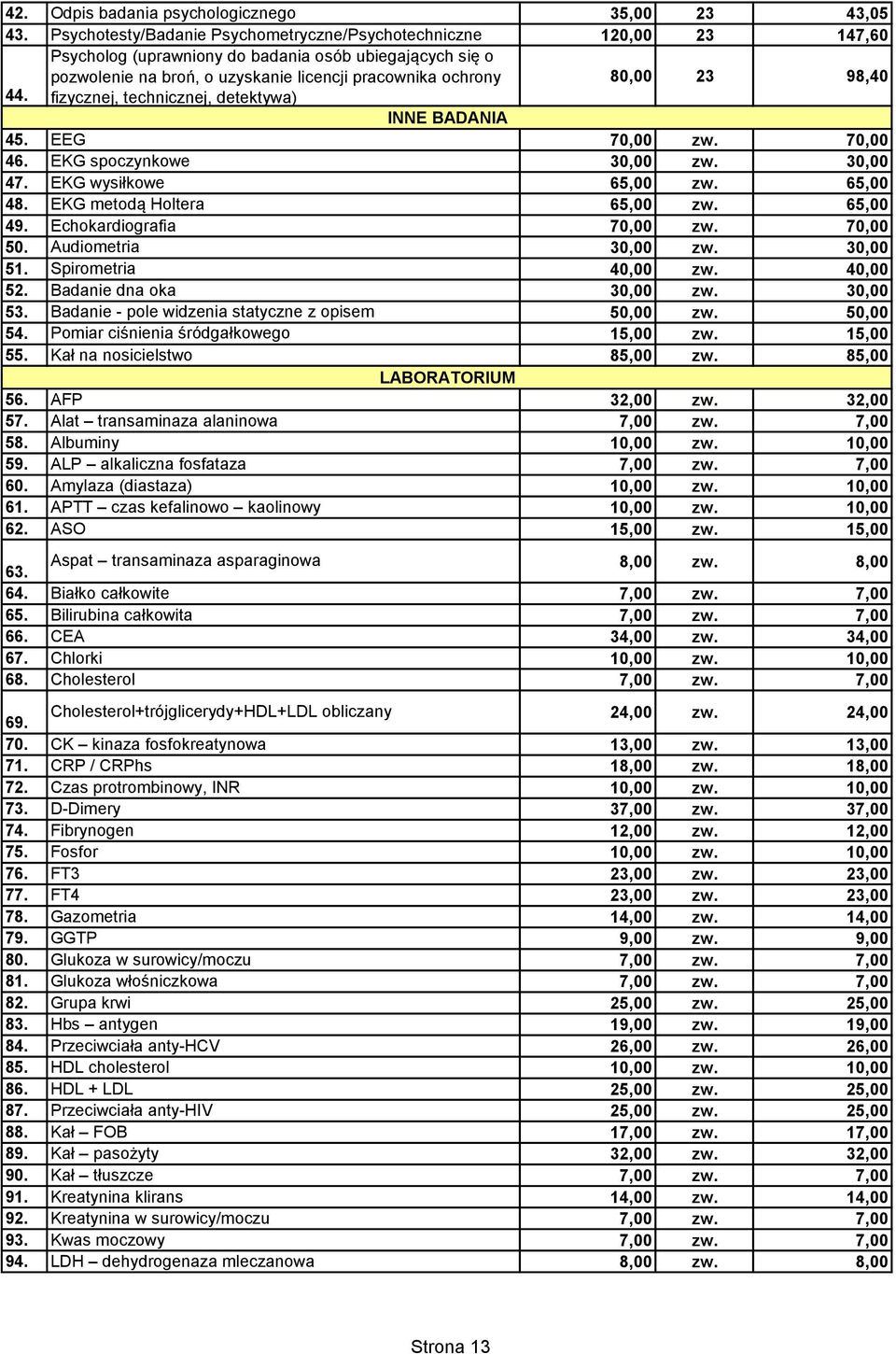 98,40 44. fizycznej, technicznej, detektywa) INNE BADANIA 45. EEG 70,00 70,00 46. EKG spoczynkowe 47. EKG wysiłkowe 65,00 65,00 48. EKG metodą Holtera 65,00 65,00 49. Echokardiografia 70,00 70,00 50.