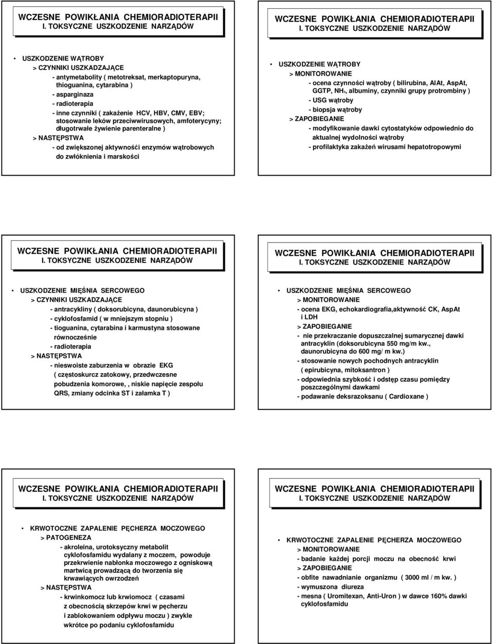 wątroby ( bilirubina, AlAt, AspAt, GGTP, NH3, albuminy, czynniki grupy protrombiny ) - USG wątroby - biopsja wątroby - modyfikowanie dawki cytostatyków odpowiednio do aktualnej wydolności wątroby -