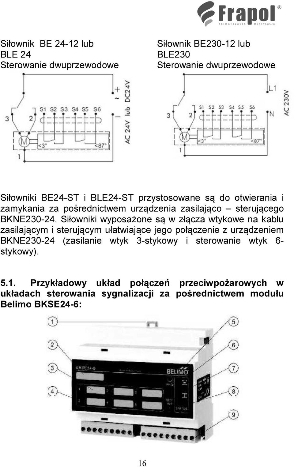 Siłowniki wyposażone są w złącza wtykowe na kablu zasilającym i sterującym ułatwiające jego połączenie z urządzeniem BKNE230-24 (zasilanie