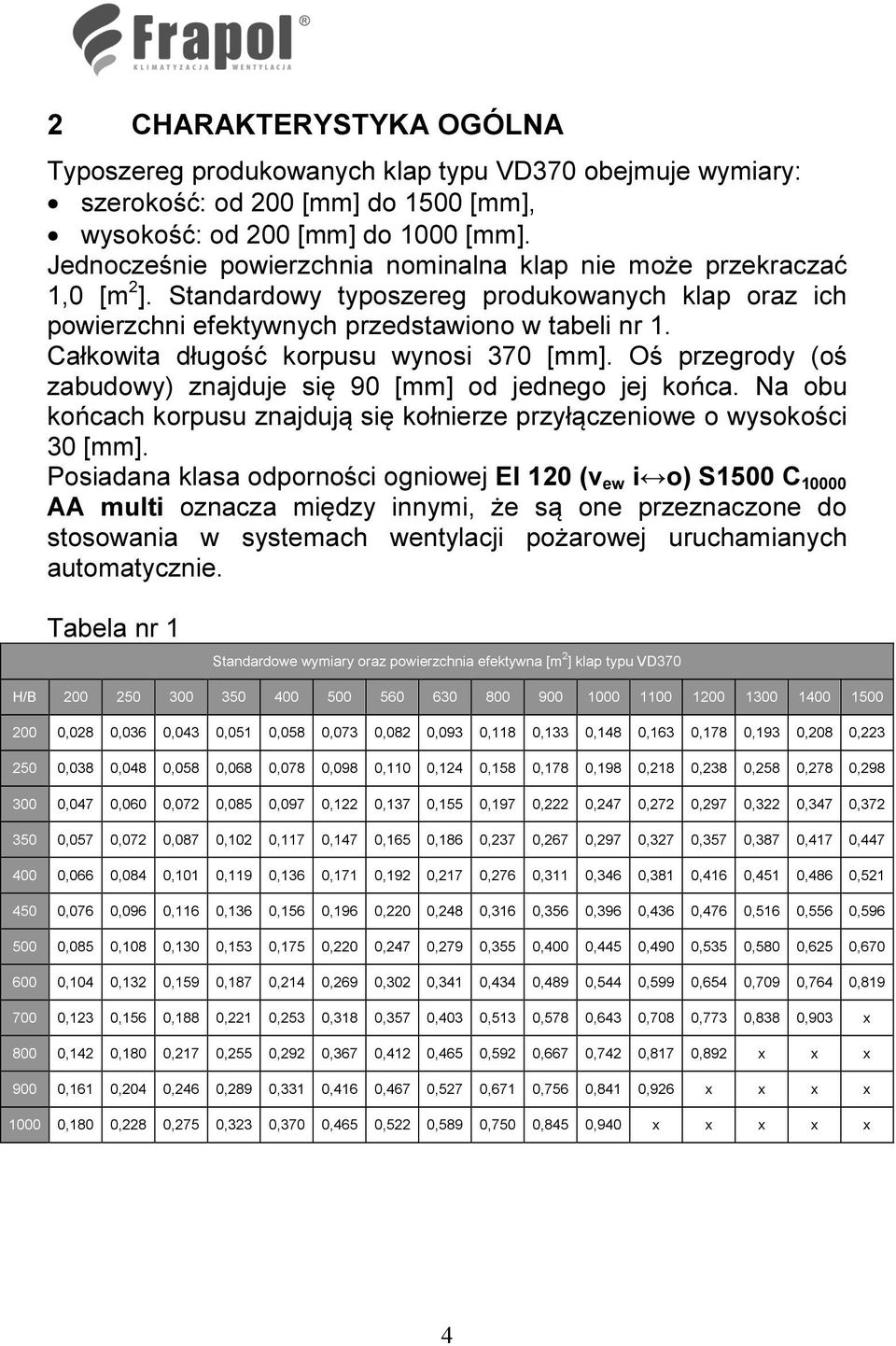 Całkowita długość korpusu wynosi 370 [mm]. Oś przegrody (oś zabudowy) znajduje się 90 [mm] od jednego jej końca. Na obu końcach korpusu znajdują się kołnierze przyłączeniowe o wysokości 30 [mm].