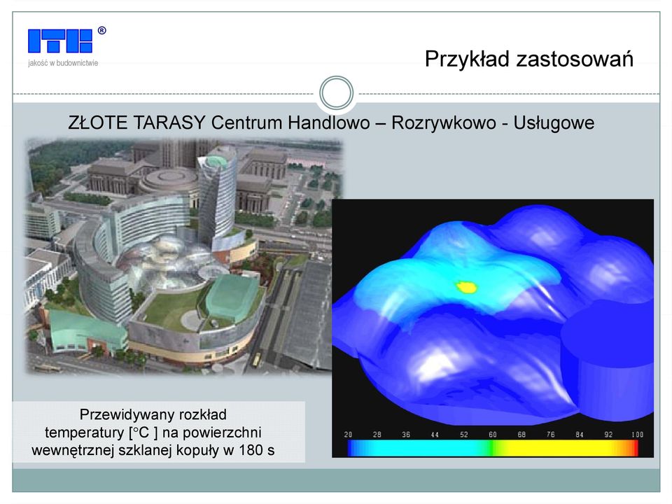 Przewidywany rozkład temperatury [ C ]