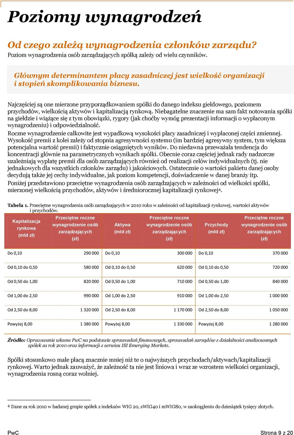 Najczęściej są one mierzone przyporządkowaniem spółki do danego indeksu giełdowego, poziomem przychodów, wielkością aktywów i kapitalizacją rynkową.
