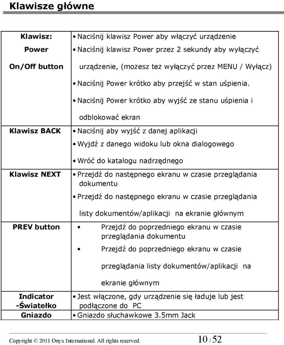 Naciśnij Power krótko aby wyjść ze stanu uśpienia i odblokować ekran Klawisz BACK Naciśnij aby wyjść z danej aplikacji Wyjdź z danego widoku lub okna dialogowego Wróć do katalogu nadrzędnego Klawisz