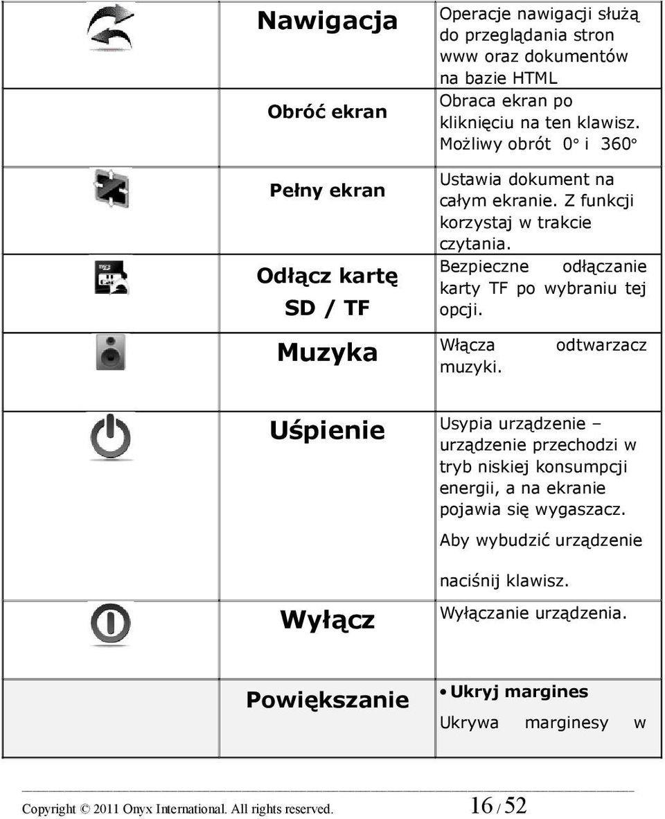 Bezpieczne odłączanie karty TF po wybraniu tej opcji. Włącza odtwarzacz muzyki.