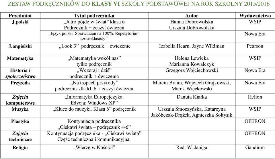 angielski Look 3 podręcznik + ćwiczenie Izabella Hearn, Jayne Wildman Pearson Matematyka Historia i społeczeństwo Przyroda Matematyka wokół nas tylko podręcznik Wczoraj i dziś podręcznik + ćwiczenia