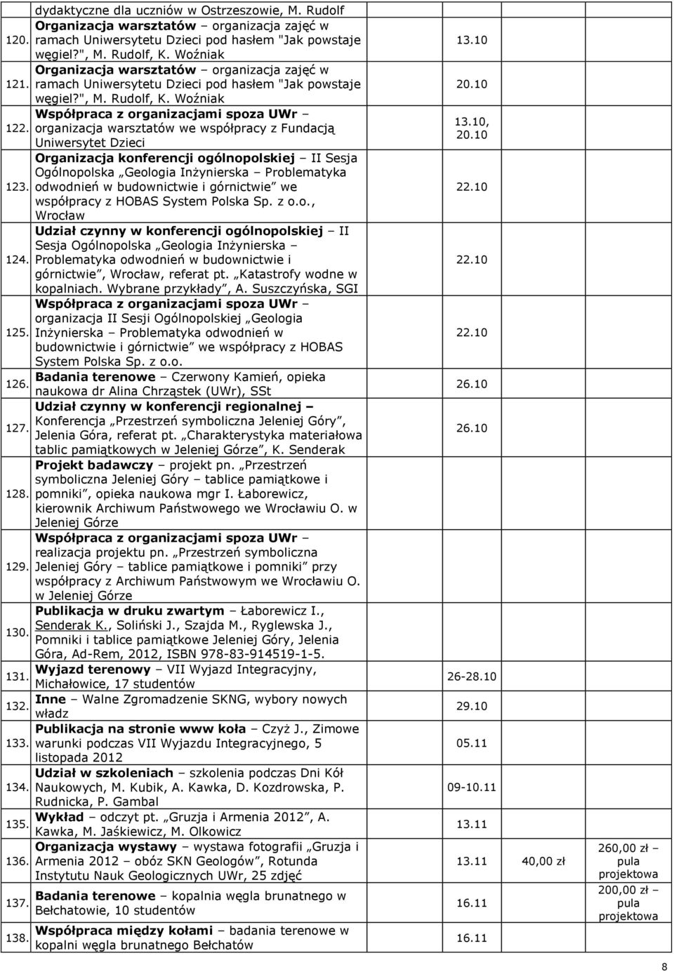 organizacja warsztatów we współpracy z Fundacją Uniwersytet Dzieci Organizacja konferencji ogólnopolskiej II Sesja Ogólnopolska Geologia Inżynierska Problematyka 123.