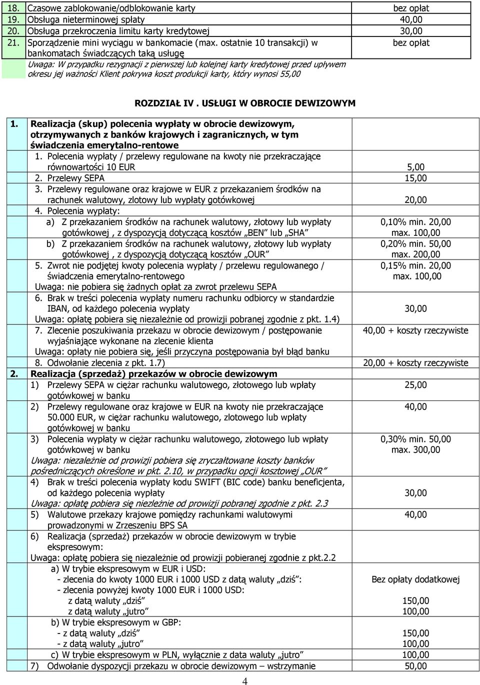 karty, który wynosi 55,00 ROZDZIAŁ IV. USŁUGI W OBROCIE DEWIZOWYM 1.