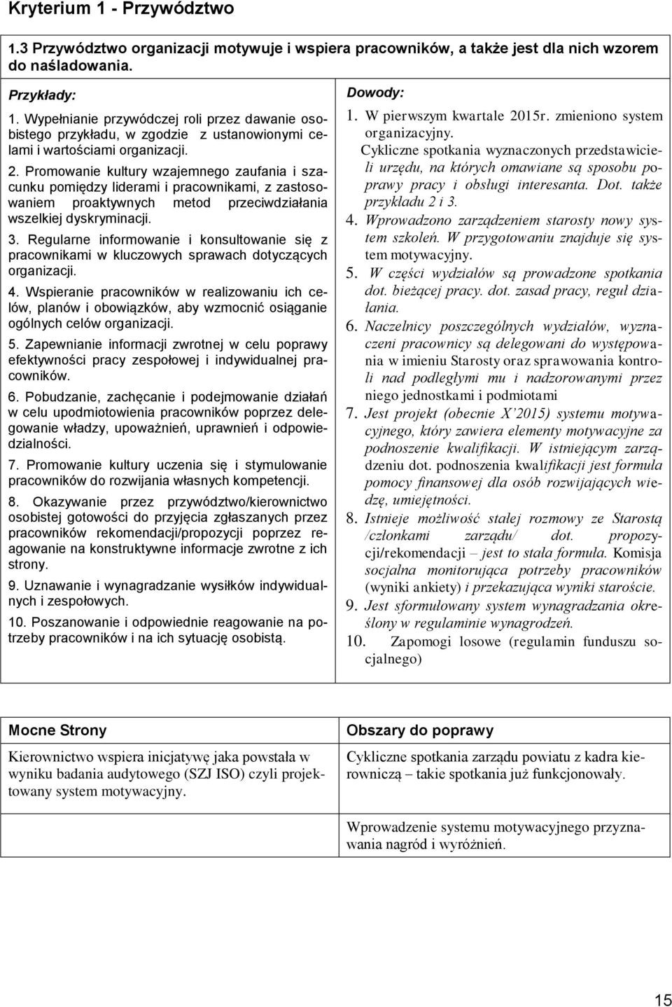 Regularne informowanie i konsultowanie się z pracownikami w kluczowych sprawach dotyczących organizacji. 4.