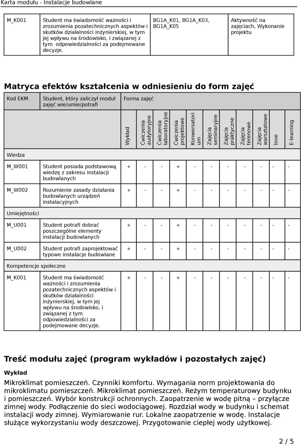 BG1A_K01, BG1A_K03, BG1A_K05 zajęciach, Wykonanie Matryca efektów kształcenia w odniesieniu do form zajęć Kod EKM Student, który zaliczył moduł zajęć wie/umie/potrafi Forma zajęć Wykład audytoryjne